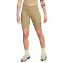 Шорти Шорти Nike NSW TIGHT SHORT RIB SU FJ4876-276 Оливковий