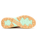 Кросівки Різнокольорові